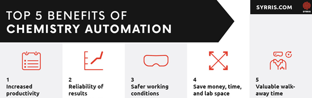 Top-5-Benefits-of-Chemistry-Automation-Infographic.jpg