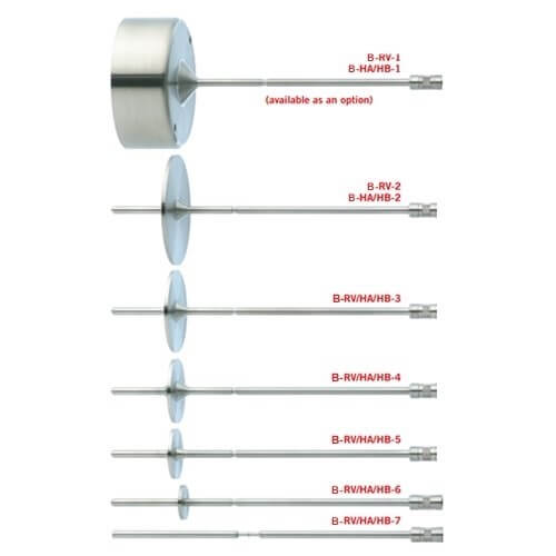 The RV spindle set is most used for medium viscosity food items (sauces, creams, dips, yoghurts) 