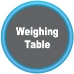 Weighing Table